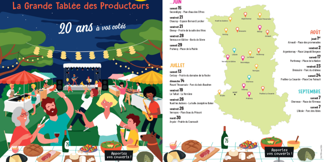 Marché de producteurs Les marchés des producteurs de pays dans les Deux-Sèvres