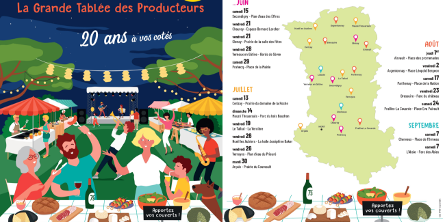 Les marchés des producteurs de pays dans les Deux-Sèvres